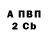 ГАШИШ Изолятор Aproxima 21